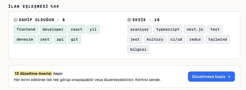 İlan eşleşmesi %44 — sahip olduğun 8 kelime, eksik 10 kelime